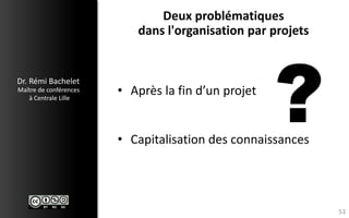 Maître de conférences 
à Centrale Lille 
Dr.RémiBachelet 
Deux problématiques dans l'organisation par projets 
53 
•Après la fin d’un projet 
•Capitalisation des connaissances  