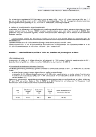 PLFR 2011                                                                        105
                                                                                            Projet de loi de finances rectificative
                                             MODIFICATIONS EN GESTION ET MOTIF DES MODIFICATIONS PROPOSÉES




Sur la base d’une hypothèse de 30 000 entrées au cours de l’exercice 2011 et d’un coût moyen mensuel de 652 €, soit 21 €
par jour, le coût total de la mesure en 2011 est de 16 M€, financé à parité par l’État et le Fonds paritaire de sécurisation des
parcours professionnels (FPSPP). Le coût pour l’État en 2011 s’établit par conséquent à 8 M€.


♦ Actions de formation pour les demandeurs d’emploi
Une dotation de 40 M€ permettra à Pôle Emploi d’accroître le nombre de formations offertes aux demandeurs d’emploi. Cette
dotation doit permettre de financer 15 000 formations supplémentaires, d’un coût unitaire maximal de 3 000 €. Les
partenaires sociaux et les conseils régionaux pourront venir abonder cette dotation pour aller au-delà des 15 000 formations
financées par l’État.


♦ Accompagnement renforcé des demandeurs d’emploi par un recours accru de Pôle Emploi aux organismes privé de
placement (OPP)
Le renforcement du suivi de 40 000 chômeurs de longue durée est mis en place par Pôle Emploi.
L’État contribuera, pour sa part, au financement de 18 000 parcours d’accompagnement. Son coût prévisionnel est de 30 M€
(18 000 chômeurs suivis avec un coût moyen inférieur à 2 000 € par personne).



Action n° 2 : Amélioration des dispositifs en faveur des personnes les plus éloignées du travail


♦Contrats d’autonomie
Une ouverture de crédits de 20 M€ est prévue pour le financement de 7 000 contrats d’autonomie supplémentaires en 2011.
Le coût unitaire complet de ces entrées nouvelles s’établit, à terme, à un maximum de 8 500 €.


♦Contrats aidés du secteur non marchand (CUI-CAE)
Un effort supplémentaire permettra d’augmenter le nombre de contrats aidés prescrits en 2011. Cet effort s’articule autour de
2 axes :
 - la recherche de nouveaux contrats aidés cofinancés par les conseils généraux ;
     une dotation de 145 M€ destinée au financement de 50 000 entrées supplémentaires en contrat unique d’insertion dans
                                                                        er
     le secteur non marchand (CUI-CAE), dont 15 000 entrées dès le 1 semestre 2011 et 35 000 à réaliser au cours du
     second semestre 2011.
Ces contrats reposeront sur les mêmes paramètres de prise en charge que les contrats financés par les crédits ouverts en
LFI pour 2011, soit un taux d’aide de l’État de 78,75 % du SMIC horaire brut sur la base de 21,9 heures de travail
hebdomadaire. Il en résulte un coût unitaire moyen mensuel de 686 €.



                       Effectif moyen    Coût unitaire      Taux de
           Flux                                                           Crédits de paiement 2011
                          mensuel         mensuel           rupture
            (1)                                                            (5) = (2)*(3)*12*(1-(4))
                             (2)             (3)              (4)


          50 000          19 312            686 €            8,5 %                145 M€
 