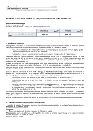 170                                                                       PLFR 2011
Projet de loi de finances rectificative
                  MODIFICATIONS EN GESTION ET MOTIF DES MODIFICATIONS PROPOSÉES




Incitations financières en direction des entreprises respectant les quotas en alternance


Responsable de programme :
NOM : Bertrand MARTINOT
Fonction : Délégué général à l’emploi et à la formation professionnelle

                                                       Autorisations               dont       Crédits de              dont
                                                      d’engagement            AE titre 2       paiement          CP titre 2
   Ouvertures nettes de crédits proposées à
                                                         15 000 000                          15 000 000
   l’état D




1° Stratégie du Programme
Le programme « incitations au développement de l’alternance » vise à accélérer la création d’emplois en alternance (contrats
de professionnalisation et contrats d’apprentissage) dans les entreprises de 250 salariés et plus :
    -   d’une part, en introduisant des incitations financières pour les employeurs dépassant le minimum légal (« quota »)
        d’alternants présents dans les effectifs de leur entreprise ;
    -   d’autre part, en finançant des actions nationales de communication et de promotion de l’apprentissage.
Le système actuel des « quotas alternance » est actuellement régi par l’article 230 H du code général des impôts. Cet article
prévoit que les entreprises de 250 salariés et plus doivent compter un minimum de 3 % (« quota ») d’alternants (ainsi que
d’autres catégories de salariés prévues à l’article 230 H du code général des impôts mais qui représentent un nombre très
faible) dans leur effectif salarié total.
Si elles ne respectent pas cette obligation légale, elles sont alors assujetties à une « contribution supplémentaire à
l’apprentissage » (« surtaxe » ou « malus ») équivalente à 0,1 % de leur masse salariale annuelle brute.
Le produit de cette surtaxe est actuellement affecté au seul financement des actions prévues dans les COM apprentissage
conclus entre l’État et les régions.

Dans son discours prononcé le 1er mars 2011 à Bobigny, le Président de la République a annoncé la transformation du
système des « quotas alternance » en un système « bonus - malus » plus adapté à l’objectif de 600 000 apprentis en 2015.
La réforme proposée dans le présent projet de loi s’organise autour des principes suivants :
    -   augmentation de la part des alternants de 3 % à 4 % pour les entreprises de 250 salariés et plus ;
    -   modulation du taux de la surtaxe (le « malus ») en fonction du seuil de l’obligation d’embauche atteint par
        l’employeur ;
    -   maintien d’une affectation de la fraction des recettes de la surtaxe plafonnée à 67 M€ chaque année au financement
        des COM. L’excédent du produit de la surtaxe, au-delà de 67 M€, sera employé au financement d’une nouvelle aide
        de l’État (le « bonus ») applicable aux contrats d’apprentissage conclus au-delà de l’obligation légale de 4 % (dans
        la limite d’un taux d’alternants de 6 %).
On estime qu’actuellement, le taux moyen d’alternants dans les entreprises de 250 salariés et plus est de 1,7 % de l’effectif
salarié total. L’objectif est d’atteindre un taux moyen de 4 % afin d’aboutir à 135 000 contrats supplémentaires (stock) par
rapport à aujourd’hui.
Enfin, le programme pourra financer des actions de communication et de promotion de l’apprentissage à portée nationale.


2° Objectifs et indicateurs de performance du programme
 - Accélérer la création d’emplois en alternance (contrats de professionnalisation et contrats d’apprentissage) dans les
entreprises de 250 salariés et plus
Indicateurs :
   - Taux moyen d’alternants dans les entreprises de 250 salariés et plus
Mode de calcul : données statistiques sur la répartition des entrées en contrats d’apprentissage et de professionnalisation
par taille d’entreprise en nombre de salarié.
Source des données : DARES
 