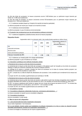 PLFR 2011                                                  187
                                                                                                           Projet de loi de finances rectificative
                                                                                                    ÉVALUATIONS PRÉALABLES




Au titre des droits de succession, la mesure concernera environ 1 600 héritiers pour un patrimoine moyen transmis par
héritier de 1,6 M€ avant abattement.
Au titre des droits de donation, la mesure concernera environ 720 donataires pour un patrimoine moyen transmis par
donataire de 2,1 M€ avant abattement.
  4.1.3 Incidences sociales (impact sur l’emploi et le marché du travail en particulier)
La réforme proposée est neutre pour l’emploi ou le marché du travail.
  4.1.4 Incidences environnementales
La réforme proposée n’a pas d’incidence environnementale.
4.2 Evaluation des conséquences pour les administrations publiques concernées
  4.2.1 Incidences budgétaires (coûts/économies nets de la mesure proposée)

Disposition fiscale :
                              Augmentation nette (+) ou diminution nette (-) des recettes fiscales exprimée en millions d’euros

                                                                                                 Augmentation pérenne (+)
                                                           2011        2012         2013                    ou
                                                                                                  diminution pérenne (-)

Etat                                                       + 23        + 185       + 185                  + 185 M€
Collectivités territoriales
Sécurité sociale
Autres administrations publiques
Total pour l’ensemble des APU                              + 23        + 185       + 185                  + 185 M€

  4.2.2 Incidences sur l’emploi public et la charge administrative
La réforme proposée n’a pas d’incidence sur l’emploi.
4.3 Description synthétique de la méthode d’évaluation utilisée
a. Rendement de la mesure au titre des droits de succession
Le rendement de la mesure au titre des droits de succession a été estimé à partir de l’enquête sur les droits de succession
réalisée en 2006 par la Direction Générale des Finances Publiques (DGFiP).
Le chiffrage de la mesure a consisté à liquider les droits de succession sur la base du nouveau barème proposé. Les
résultats ont ensuite été actualisés en valeur 2011.
En 2011, compte tenu du délai de dépôt des déclarations de succession, il est considéré que le rendement de la mesure est
nul.
A compter de 2012, les recettes supplémentaires sont estimées à 134 M€.
b. Rendement de la mesure au titre des droits de donation
Le rendement de la mesure au titre des droits de donation a été estimé à partir des données enregistrées dans l’application
de gestion MOOREA de la DGFiP au titre des donations en 2010. Les résultats ont ensuite été actualisés en valeur 2011.
                                                                                                           ème
En 2011, la mesure s’appliquant dès l’entrée en vigueur de la loi, le gain de la mesure est estimé à 5,5/12    du montant des
recettes supplémentaires en année pleine, soit 5,5/12*51 = 23,4 arrondis à 23 M€.
A compter de 2012, les recettes supplémentaires sont estimées à 51 M€.
5. Consultations menées
5.1 Consultations obligatoires (collectivités d’outre-mer, commissions administratives, …)
La mesure proposée ne requiert aucune consultation obligatoire.
5.2 Consultations facultatives
Aucune consultation n’a été menée.
6. Mise en œuvre de la disposition
6.1 Liste prévisionnelle des textes d’application nécessaires
Aucun texte d’application n’est nécessaire.
6.2 Le cas échéant, moyens autres que budgétaires et juridiques nécessaires à la mise en place du dispositif proposé
(formalités administratives, évolution de l’organisation administrative, …)
La mesure envisagée ne nécessite pas de moyens supplémentaires.
 