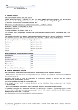 198                                                PLFR 2011
    Projet de loi de finances rectificative
                      ÉVALUATIONS PRÉALABLES




3. Dispositif juridique
3.1 Rattachement au domaine de la loi de finances
L’article 34 de la loi organique n° 2001-692 du 1er août 2001 relative aux lois de finances précise que la loi de finances de
l’année doit comporter « les dispositions relatives aux ressources de l’Etat qui affectent l’équilibre budgétaire ».
La disposition proposée affecte l’équilibre budgétaire de l’Etat.
3.2 Liste des dispositions (législatives et réglementaires) à créer, à modifier ou à abroger
Modification à effectuer au code général des impôts :
Abrogation de l’article 790.
Ainsi que modifications des articles 787 B et 787 C.
3.3 Articulation avec le droit européen en vigueur ou en cours d’élaboration (traités, droit dérivé, jurisprudence, aides d’Etat)
Sans objet.
3.4 Modalités d’application dans le temps (mesures transitoires éventuelles) et sur le territoire (justification, le cas échéant,
des adaptations proposées et de l’absence d’application de la disposition à certaines collectivités d’outre-mer)
Modalités d’application dans les départements et régions d’outre-mer :
Guadeloupe                                             Application de plein droit
Guyane                                                 Application de plein droit
Martinique                                             Application de plein droit
Réunion                                                Application de plein droit
           4
Mayotte                                                NON


Application éventuelle dans les collectivités d’outre-mer :
Saint-Barthélemy                                       NON
Saint-Martin                                           NON
Saint-Pierre-et-Miquelon                               NON
Wallis et Futuna                                       NON
Polynésie française                                    NON
Nouvelle-Calédonie                                     NON
Terres australes et antarctiques françaises            NON

4. Impact de la disposition envisagée
4.1 Evaluation des conséquences pour chaque catégorie de personnes physiques et morales intéressées
  4.1.1 Incidences micro et/ou macro-économiques (impact sur la croissance, la compétitivité, la concurrence, modification
des comportements, …)
La mesure pourrait avoir un impact sur l’organisation de transmissions anticipées de patrimoine pour des montants
supérieurs à celui des abattements en vigueur.
Les incidences socio-économiques ne sont pas mesurables.
Il est souligné cependant que la transmission d’entreprise continue à bénéficier d’une exonération des ¾ de l’assiette
(« pactes Dutreil »).
     4.1.2 Coûts et bénéfices financiers pour chaque catégorie de personnes physiques et morales concernée
Le nombre de bénéficiaires de la réduction de droits prévue à l’article 790 du CGI est de 14 600 lorsque le donateur a moins
de 70 ans et de 8 300 lorsque l’age du donateur est compris entre 70 et 80 ans, soit un total d’environ 25 000 bénéficiaires
sur les donations faisant l’objet d’une taxation.
Les tableaux suivants fournissent la typologie des donations impactées.




4
 Les dispositions de nature fiscale s’appliquent dans les conditions définies à l’article 11 de la loi n° 2010-1487 du 7 décembre 2010 relative
au département de Mayotte.
 