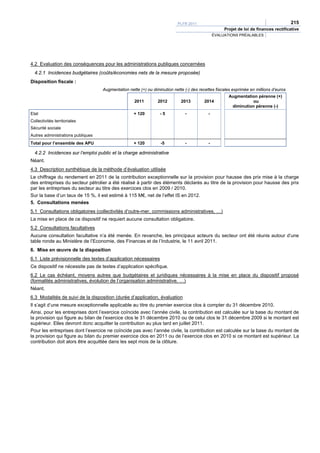 PLFR 2011                                                    215
                                                                                                    Projet de loi de finances rectificative
                                                                                               ÉVALUATIONS PRÉALABLES




4.2 Evaluation des conséquences pour les administrations publiques concernées
  4.2.1 Incidences budgétaires (coûts/économies nets de la mesure proposée)
Disposition fiscale :
                                   Augmentation nette (+) ou diminution nette (-) des recettes fiscales exprimée en millions d’euros
                                                                                                      Augmentation pérenne (+)
                                                   2011         2012        2013        2014                     ou
                                                                                                       diminution pérenne (-)
Etat                                               + 120         -5           -            -
Collectivités territoriales
Sécurité sociale
Autres administrations publiques
Total pour l’ensemble des APU                      + 120         -5           -            -

  4.2.2 Incidences sur l’emploi public et la charge administrative
Néant.
4.3 Description synthétique de la méthode d’évaluation utilisée
Le chiffrage du rendement en 2011 de la contribution exceptionnelle sur la provision pour hausse des prix mise à la charge
des entreprises du secteur pétrolier a été réalisé à partir des éléments déclarés au titre de la provision pour hausse des prix
par les entreprises du secteur au titre des exercices clos en 2009 / 2010.
Sur la base d’un taux de 15 %, il est estimé à 115 M€, net de l’effet IS en 2012.
5. Consultations menées
5.1 Consultations obligatoires (collectivités d’outre-mer, commissions administratives, …)
La mise en place de ce dispositif ne requiert aucune consultation obligatoire.
5.2 Consultations facultatives
Aucune consultation facultative n’a été menée. En revanche, les principaux acteurs du secteur ont été réunis autour d’une
table ronde au Ministère de l’Economie, des Finances et de l’Industrie, le 11 avril 2011.
6. Mise en œuvre de la disposition
6.1 Liste prévisionnelle des textes d’application nécessaires
Ce dispositif ne nécessite pas de textes d’application spécifique.
6.2 Le cas échéant, moyens autres que budgétaires et juridiques nécessaires à la mise en place du dispositif proposé
(formalités administratives, évolution de l’organisation administrative, …)
Néant.
6.3 Modalités de suivi de la disposition (durée d’application, évaluation
Il s’agit d’une mesure exceptionnelle applicable au titre du premier exercice clos à compter du 31 décembre 2010.
Ainsi, pour les entreprises dont l’exercice coïncide avec l’année civile, la contribution est calculée sur la base du montant de
la provision qui figure au bilan de l’exercice clos le 31 décembre 2010 ou de celui clos le 31 décembre 2009 si le montant est
supérieur. Elles devront donc acquitter la contribution au plus tard en juillet 2011.
Pour les entreprises dont l’exercice ne coïncide pas avec l’année civile, la contribution est calculée sur la base du montant de
la provision qui figure au bilan du premier exercice clos en 2011 ou de l’exercice clos en 2010 si ce montant est supérieur. La
contribution doit alors être acquittée dans les sept mois de la clôture.
 