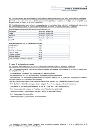 PLFR 2011                                            227
                                                                                              Projet de loi de finances rectificative
                                                                                         ÉVALUATIONS PRÉALABLES




3.3 Articulation avec le droit européen en vigueur ou en cours d’élaboration (traités, droit dérivé, jurisprudence, aides d’Etat)
Cet article ne vise pas à transposer en droit français des normes juridiques européennes. Il est par ailleurs compatible avec
le droit européen en vigueur ou en cours d’élaboration.
3.4 Modalités d’application dans le temps (mesures transitoires éventuelles) et sur le territoire (justification, le cas échéant,
des adaptations proposées et de l’absence d’application de la disposition à certaines collectivités d’outre-mer)
Modalités d’application dans les départements et régions d’outre-mer :
Guadeloupe                                          Application de plein droit
Guyane                                              Application de plein droit
Martinique                                          Application de plein droit
Réunion                                             Application de plein droit
          9
Mayotte                                             NON

Application éventuelle dans les collectivités d’outre-mer :
Saint-Barthélemy                                    NON
Saint-Martin                                        NON
Saint-Pierre-et-Miquelon                            NON
Wallis et Futuna                                    NON
Polynésie française                                 NON
Nouvelle-Calédonie                                  NON
Terres australes et antarctiques françaises         NON



4. Impact de la disposition envisagée
4.1 Evaluation des conséquences pour chaque catégorie de personnes physiques et morales intéressées
  4.1.1 Incidences micro et/ou macro-économiques (impact sur la croissance, la compétitivité, la concurrence, modification
des comportements, …)
L’incidence de cette suppression sera compensée pour ces contribuables :
- par l’allègement de l’ISF, pour les contribuables disposant d’un patrimoine important ;
- par l’instauration d’un mécanisme de plafonnement de la taxe sur le foncier bâti en fonction des revenus (pour l’habitation
principale), pour les contribuables les plus modestes.
Dans ce contexte, la suppression du « bouclier fiscal » ne devrait pas avoir d’incidence économique significative.
    4.1.2 Coûts et bénéfices financiers pour chaque catégorie de personnes physiques et morales concernée
La suppression du droit à restitution représente un gain de 720 M€ pour l’Etat à compter de 2014.
    4.1.3 Incidences sociales (impact sur l’emploi et le marché du travail en particulier)
La réforme proposée n’a pas d’incidence directe sur l’emploi ou le marché du travail.
    4.1.4 Incidences environnementales
La réforme proposée n’a pas d’incidence environnementale.




9
 Les dispositions de nature fiscale s’appliquent dans les conditions définies à l’article 11 de la loi n°2010-1487 du 7
décembre 2010 relative au département de Mayotte.
 
