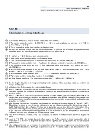 PLFR 2011                                                                  59
                                                                                          Projet de loi de finances rectificative
                                                   ARTICLES DU PROJET DE LOI ET EXPOSÉ DES MOTIFS PAR ARTICLE




     Article 22 :

     Indemnisation des victimes du benfluorex



1    I. - L’article L. 1142-22 du code de la santé publique est ainsi modifié :
2    1° Au premier alinéa, les mots : « L. 1142-15 et L. 1142-18 » sont remplacés par les mots : « L. 1142-15,
     L. 1142-18 et L. 1142-24-6 » ;
3    2° Après le deuxième alinéa, il est inséré un alinéa ainsi rédigé :
4    « L’office est, en outre, chargé, dans les conditions définies à la section 4 bis, de faciliter le règlement amiable
     des litiges relatifs aux dommages causés par l’administration du benfluorex. »

5    II. - L’article L. 1142-23 du même code est ainsi modifié :
6    1° Il est inséré, après le sixième alinéa, un alinéa ainsi rédigé :
7    « 3° ter. Le versement d’indemnités en application des dispositions de l’article L. 1142-24-6 ; »
8    2° Au neuvième alinéa, après les mots : « l’application des articles » sont insérés les mots : « L. 1142-24-3, » ;
9    3° Au douzième alinéa, après les mots : « frais d’expertise prévus aux articles » sont insérés les mots :
     « L. 1142-24-3, » ;
10   4° Au treizième alinéa, les mots : « aux articles L. 1142-14 et L. 1142-15 » sont remplacés par les mots : « aux
     articles L. 1142-14, L. 1142-15 et L. 1142-24-6 » ;
11   5° Au quatorzième alinéa, après les mots : « L. 1142-17, » sont insérés les mots : « L. 1142-24-6, » ;
12   6° Après le dix-septième alinéa, il est inséré un 8° ainsi rédigé :
13   « 8° Une dotation versée par l’État en application des articles L. 1142-24-1 à L. 1142-24-7 ».

14   III. - Au chapitre II du titre IV du livre premier de la première partie du même code, il est inséré une section 4 bis
     rédigée comme suit :
15   « Section 4 bis. - Indemnisation des victimes du benfluorex.
16   « Art. L. 1142-24-1. - Sans préjudice des actions qui peuvent être exercées conformément au droit commun, la
     réparation intégrale des préjudices imputables au benfluorex est assurée dans les conditions prévues par la
     présente section.
17   « Art. L. 1142-24-2. - Toute personne s'estimant victime d’un déficit fonctionnel imputable au benfluorex ou, le
     cas échéant, son représentant légal ou ses ayants droit peuvent saisir l’Office national d’indemnisation des
     accidents médicaux, des affections iatrogènes et des infections nosocomiales en vue d’obtenir la réparation des
     préjudices en résultant.
18   « La demande comporte les informations mentionnées aux deuxième et troisième alinéas de l’article L. 1142-7.
     Elle précise, en outre, le nom du ou des médicaments qui ont étés administrés et les éléments de nature à
     établir l’administration de benfluorex. L’auteur de la demande apporte tous éléments d’information utiles,
     notamment sur toute personne, autre que le ou les exploitants du médicament, mentionnée à l’article L. 1142-2
     à qui il souhaite rendre la procédure opposable. Il en va de même du ou des exploitants du médicament
     concernés, informés de la demande dès sa réception par l’office.
19   « Le dernier alinéa de l’article L. 1142-7 est applicable à la saisine de l’office dans les conditions du présent
     article.
20   « Art. L. 1142-24-3. - Un collège d’experts placé auprès de l’office procède à toute investigation utile à
     l’instruction de la demande et diligente le cas échéant une expertise, sans que puisse lui être opposé le secret
     professionnel.
21   « Le collège est présidé par un médecin et comprend en outre, notamment, une personne compétente dans le
     domaine de la réparation du dommage corporel ainsi que des médecins proposés par des associations de
 