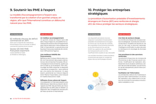 1918 LE PACTE EN 10 MESURES
Un meilleur accompagnement.
Un guichet unique de l’export sera créé
dans chaque région et une plateforme nu-
mérique de solutions d’accompagnement
sera mise en place pour mieux préparer les
PME à l’international. La gouvernance de
Business France sera resserrée afin d’amé-
liorer l’efficacité de l’agence.
Une meilleure lisibilité des
financements.
Bpifrance sera l’unique interlocuteur pu-
blic du financement des projets interna-
tionaux des entreprises françaises. Elle ac-
compagnera toute entreprise, quelle que
soit sa taille ou sa localisation. Afin d’en-
courager les PME à exporter, le dispositif
« assurance–prospection » sera renforcé
par une avance de trésorerie. Un pass
export, partenariat sur-mesure négocié
entre l’État et l'exportateur, sera instauré
en matière d’assurance-crédit.
Diffusion d’une culture de l’export.
Une préparation à l’internationalisation sera
élaborée pour répondre aux besoins des di-
rigeants de PME. Elle permettra de mieux
appréhender les difficultés et d’établir un
diagnostic des compétences requises afin
de mieux se lancer à l’international.
UNE SOLUTION
9. Soutenir les PME à l'export
Le modèle d’accompagnement à l’export sera
transformé par la création d’un guichet unique, en
région, afin que l’international constitue un débouché
naturel pour les PME.
UN PROBLÈME
62 milliards d'euros de déficit
commercial en 2017.
Alors que la majorité des indicateurs
économiques sont à la hausse, le déficit
commercial continue de se creuser.
Seules 125 000 PME
françaises exportent
contre 220 000 en Italie
et 310 000 en Allemagne.
Une liste de secteurs élargie.
Le contrôle sera élargi à de nouveaux sec-
teurs stratégiques : la production de semi-
conducteurs, le spatial, les drones et, s'ils
sont en lien avec la sécurité nationale,
l’intelligence artifi­cielle, la cyber-sécurité,
la robotique et le stockage de données
massives.
Une procédure et des sanctions
renforcées.
Les pouvoirs d'injonction du ministre de
l'Économie et des Finances seront ren-
forcés : modification de l'opération, réta-
blissement de la situation antérieure, ces-
sion des activités sensibles. Les sanctions,
en cas de manquement, seront mieux pro-
portionnées.
Facilitation de l’information.
Les entreprises cibles et les investisseurs
pourront saisir l'administration, en amont
de l'opération, pour déterminer si la ces-
sion est soumise à la procédure d'autori-
sation préalable ou non.
UNE SOLUTION
10. Protéger les entreprises
stratégiques
La procédure d’autorisation préalable d’investissements
étrangers en France (IEF) sera renforcée et élargie
afin de mieux protéger les secteurs stratégiques.
Les dispositifs permettant de faire
respecter la procédure d'autorisation
préalable d'investissements étrangers
en France (en cas de prise de contrôle,
de l'acquisition d'une branche d'activité
ou du franchissement du seuil de
33,33 % du capital) et de sanctionner
les manquements sont à la fois
insuffisamment souples et peu dissuasifs.
Les activités soumises à cette procédure
ne prennent pas assez en compte les
enjeux liés aux technologies d’avenir. 
UN PROBLÈME
 