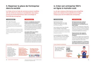 1312 LE PACTE EN 10 MESURES
4. Créer son entreprise 100 %
en ligne à moindre coût
La vie des créateurs d’entreprise sera simplifiée
grâce à la création d’une plateforme en ligne
unique pour les formalités des entreprises.
Remplacement des 7 réseaux
de centres de formalités des
entreprises par une plateforme en
ligne unique.
La plateforme en ligne sera l’unique inter-
face pour créer son entreprise, quelles que
soient son activité et sa forme juridique.
Une assistance physique à l’accomplisse-
ment des formalités sera maintenue.
Rapprochement des registres
des entreprises afin d’éviter les
doublons.
Les différents registres des entreprises,
notamment les registres des métiers et du
commerce et des sociétés, seront rappro-
chés afin d’éviter les coûts inutiles.
Le stage de préparation à l'installation
deviendra facultatif pour réduire les coûts
de la création d'une entreprise artisanale.
Seulement 39 %
des entreprises ont été
créées en ligne en 2016
hors microentreprises.
Les coûts sont trop élevés
et les délais trop longs.
À titre d'exemple, le stage de préparation
à l'installation représente un coût moyen
de 400 € au moment de la création d'une
entreprise artisanale.
La procédure de création
est complexe et peu lisible.
Aujourd'hui, le créateur d'entreprise
manque d'informations relatives à
l'avancement de ses démarches.
Éric, artisan, souhaite
créer sa société en
reprenant un fonds
de commerce.
Aujourd’hui
1 mois,
1000 €,
2 registres.
Avec le PACTE
1 semaine,
250 €,
1 registre.
Ce qui change concrètement
Prise en considération des enjeux
sociaux et environnementaux.
L'article 1833 du Code civil sera modifié
pour consacrer la notion jurisprudentielle
d'intérêt social et pour affirmer la nécessité
pour les sociétés de prendre en considéra-
tion les enjeux sociaux et environnemen-
taux inhérents à leur activité.
Une raison d'être pour définir
l'activité d'une société.
L’entreprise peut poursuivre, dans le res-
pect de son objet social, un projet entre-
preneurial répondant à un intérêt collectif
qui donne sens à l’action de l’ensemble des
collaborateurs. L'article 1835 du Code civil
sera modifié pour reconnaître la possibilité
aux sociétés qui le souhaitent de se doter
d'une telle raison d'être dans leurs statuts.
* IFOP, Terre de Sienne, La valeur d'utilité associée
à l'entreprise, 15 septembre 2016
3. Repenser la place de l’entreprise
dans la société
Le Code civil et le Code de commerce seront modifiés
afin de renforcer la prise en considération des enjeux
sociaux et environnementaux dans la stratégie et
l'activité des entreprises.
51 % des Français
considèrent qu'une entreprise doit
être utile pour la société dans son
ensemble, devant ses clients (34 %), ses
collaborateurs (12 %) ou ses actionnaires
(3 %).*
Pourtant, la définition de l’entreprise dans
le droit ne prend pas en compte les enjeux
sociétaux et environnementaux et n’incite
pas les entreprises à définir une raison
d’être.
Aujourd’hui
Sandra dirige une
entreprise qui distribue
des plats cuisinés.
Dans ses campagnes
publicitaires, elle
développe une vision
du bien-manger , avec
l’utilisation de produits
biologiques issus de
circuits courts.
Avec le PACTE
L’entreprise pourra
intégrer la raison d’être
suivante dans ses
statuts : « Permettre
au plus grand nombre
de bien manger, en
association avec une
agriculture respectueuse
de l’environnement ».
Par ailleurs, elle sera
encouragée à prendre
en considération les
enjeux sociaux et
environnementaux dans
ses décisions de gestion.
Ce qui change concrètement
UNE SOLUTION UNE SOLUTIONUN PROBLÈME UN PROBLÈME
 