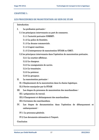 Stage PFE ISTLS Technologie de transport et de la logistique
Réaliser par Chébil Mahfoudh 17 2012/2013
CHAPITRE I :
LES PROCEDURES DE MANUTENTION AU SEIN DE STAM
Introduction
I. La profession portuaire :
I.1 les principaux intervenants au port de commerce.
I.1.1 l’autorité portuaire (OMMP).
I.1.2 La police de frontière.
I.1.3 La douane commerciale.
I.1.4 L’agent maritime.
I.1.5 L’entrepreneur de manutention (STAM ou GMC).
I.2 les principaux intervenants dans l’opération de manutention portuaire.
I.2.1 Le courtier affréteur.
I.2.2 Le chargeur.
I.2.3 Le consignataire de navire.
I.2.4 Le transitaire.
I.2.5 Le pointeur.
I.2.6 Le groupeur.
II. La manutention portuaire :
II.1 Emplacement de la manutention dans la chaine logistique.
II.2 Navire manipuler par la STAM
III. Les étapes du processus de manutention des marchandises :
III.1 préparation du travail.
III.2 Chargement et déchargement des marchandises.
III.3 Livraison des marchandises.
IV. Les étapes de documentation dans l’opération de débarquement et
embarquement :
IV.1 Le processus générale.
IV.2 Les documents nécessaires à l’import.
Conclusion
 