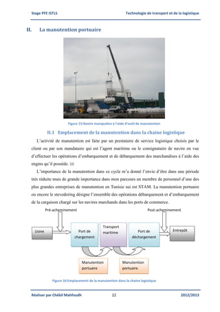 Stage PFE ISTLS Technologie de transport et de la logistique
Réaliser par Chébil Mahfoudh 22 2012/2013
II. La manutention portuaire
Figure 15:Navire manipulées à l’aide d’outil de manutention
II.1 Emplacement de la manutention dans la chaine logistique
L’activité de manutention est faite par un prestataire de service logistique choisis par le
client ou par son mandataire qui est l’agent maritime ou le consignataire de navire en vue
d’effectuer les opérations d’embarquement et de débarquement des marchandises à l’aide des
engins qu’il possède. [2]
L’importance de la manutention dans ce cycle m’a donné l’envie d’être dans une période
très réduite mais de grande importance dans mon parcours un membre de personnel d’une des
plus grandes entreprises de manutention en Tunisie sui est STAM. La manutention portuaire
ou encore le stevedoring désigne l’ensemble des opérations débarquement et d’embarquement
de la cargaison chargé sur les navires marchands dans les ports de commerce.
Par la suite, voici un schéma représentant cette liaison :
Figure 16:Emplacement de la manutention dans la chaine logistique
Pré-acheminement Post-acheminement
Manutention
portuaire
Manutention
portuaire
Usine Port de
chargement
Transport
maritime Port de
déchargement
Entrepôt
 