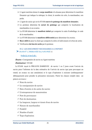 Stage PFE ISTLS Technologie de transport et de la logistique
Réaliser par Chébil Mahfoudh 25 2012/2013
 L’agent maritime donne le cargo manifeste à la douane pour déterminer le manifeste
Douanier qui indique la rubrique, le client, le nombre de colis, la marchandise, son
poids.
 L’agent de saisie qui est la STAM couvre le pointage du manifeste douanier.
 Le pointeur détermine le carnet de pointage qui comporte la localisation de
marchandise et ses avaries.
 La STAM détermine le manifeste initial qui comporte le code d’emballage, le code
de la marchandise.
 La STAM détermine le manifeste différentiel pour déterminer les avaries.
 Bon à délivre pour le client qui comporte la relève d’enlèvement et le bon de sortie.
 Vérification du bon de sortie par le pointeur.
IV.2 LES DOCUMENT NECESSAIRES A L’INPORT
AVANT L’ARRIVEE DU NAVIRE [1]
Préavis D’arrivée :
Source : Consignataire de navire ou Agent maritime
Destinateur : STAM
Le STAM reçoit le PREAVIS DARRIVEE de navire 1 ou 2 jours avant l’arrivée du
navire pour l’informer de la date estimative de l’arrivée de navire (qui peut provoquer un
retard, un avance ou une annulation) et le type d’opération à exécuter (embarquement/
débarquement) pour prendre la précaution nécessaire. Parmi les clauses remplir dans un
préavis en trouve :
 Nom du navire
 Le consignataire de navire
 Date d’entrée et de sortie du navire
 L’entrepreneur de manutention
 Port de provenance
 Port de destination
 La longueur, largeur et tirant d’eau de navire
 Nature de marchandise
 Poids(t)
 Nombre d’unité
 Type d’opération
 
