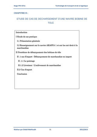 Stage PFE ISTLS Technologie de transport et de la logistique
Réaliser par Chébil Mahfoudh 31 2012/2013
CHAPITRE II :
ETUDE DE CAS DE DECHARGEMENT D’UNE NAVIRE BOBINE DE
TOLE
Introduction
I Etude de cas pratique
I.1 Présentation générale
I.2 Renseignement sur le navire AKASYA 1 et sur les ont droit à la
marchandise
II Procédure de débarquement des bobines de tôle
II .1 cas d’import : Débarquement de marchandise en import
II .1.1 Le pointage
II.1.2 Livraison : L’enlèvement de marchandise
II.2 Cas d’export
Conclusion
 