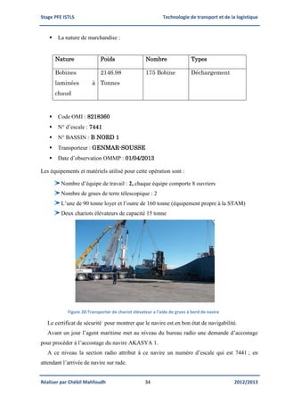 Stage PFE ISTLS Technologie de transport et de la logistique
Réaliser par Chébil Mahfoudh 34 2012/2013
 La nature de marchandise :
 Code OMI : 8218360
 N° d’escale : 7441
 N° BASSIN : B NORD 1
 Transporteur : GENMAR-SOUSSE
 Date d’observation OMMP : 01/04/2013
Les équipements et matériels utilisé pour cette opération sont :
Nombre d’équipe de travail : 2, chaque équipe comporte 8 ouvriers
Nombre de grues de terre télescopique : 2
L’une de 90 tonne loyer et l’outre de 160 tonne (équipement propre à la STAM)
Deux chariots élévateurs de capacité 15 tonne
Figure 20:Transporter de chariot élévateur a l’aide de grues à bord de navire
Le certificat de sécurité pour montrer que le navire est en bon état de navigabilité.
Avant un jour l’agent maritime met au niveau du bureau radio une demande d’accostage
pour procéder à l’accostage du navire AKASYA 1.
A ce niveau la section radio attribut à ce navire un numéro d’escale qui est 7441 ; en
attendant l’arrivée de navire sur rade.
Nature Poids Nombre Types
Bobines
laminées à
chaud
2146.98
Tonnes
175 Bobine Déchargement
 