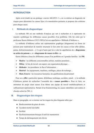 Stage PFE ISTLS Technologie de transport et de la logistique
Réaliser par Chébil Mahfoudh 40 2012/2013
INTRODUCTION
Après avoir étudié un cas pratique « navire AKASYA 1 », on va réaliser un diagnostic de
risques pour déterminer les causes liées à la manutention portuaire et proposer des solutions
pour chaque cause.
I. Méthode de diagnostique
La méthode 5M est une méthode d’analyse qui sert à rechercher et à représenter de
manière synthétique les différentes causes possibles d’un problème. Elle fut créée par le
professeur Kaoru Ishikawa (1915-1989) d’où son appellation « Méthode d’Ishikawa ».
La méthode d’Ishikawa utilise une représentation graphique (diagramme) en forme de
poisson pour matérialiser de manière structurée le lien entre les causes et leur effet (défaut,
panne, disfonctionnement…). Ce qui d’autre part lui a valu les appellations de « diagramme
en arêtes de poisson », et « diagramme de causes à effet »[8]
Kaoru Ishikawa classe les différentes causes d’un problème en 5 grandes familles : les 5M.
 Matière : les différents consommables utilisés, matières premières…
 Milieu : le lieu de travail, son aspect, son organisation physique…
 Méthodes : les procédures, le flux d’information…
 Matériel : les équipements, machines, outillages, pièces de rechange…
 Main d’œuvre : les ressources humaines, les qualifications du personnel
Pour un « effet » particulier (panne, défaillance technique, accident, retard…), la méthode
d’Ishikawa permet de rechercher l’ensemble des « causes possibles ». Pour ce faire, un
animateur de projet réuni autour d’un thème une équipe de travail multidisciplinaire et
suffisamment représentative. Partant d’un brainstorming, les causes identifiées sont notées et
classées selon les 5M. [7]
II. Diagnostique des risques
Dans ce paragraphe, on va insister sur les risques les plus fréquents telles que :
 Bouleversement de grues de terre.
 Accident mortel inévitable
 Incident
 Dysfonctionnements brusque d’outil de manutention
 Temps de déchargements très élevée
 