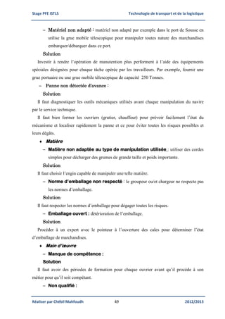 Stage PFE ISTLS Technologie de transport et de la logistique
Réaliser par Chébil Mahfoudh 49 2012/2013
 Matériel non adapté : matériel non adapté par exemple dans le port de Sousse en
utilise la grue mobile télescopique pour manipuler toutes nature des marchandises
embarquer/débarquer dans ce port.
Solution
Investir à rendre l’opération de manutention plus performent à l’aide des équipements
spéciales désignées pour chaque tâche opérée par les travailleurs. Par exemple, fournir une
grue portuaire ou une grue mobile télescopique de capacité 250 Tonnes.
 Panne non détectée d’avance :
Solution
Il faut diagnostiquer les outils mécaniques utilisés avant chaque manipulation du navire
par le service technique.
Il faut bien former les ouvriers (grutier, chauffeur) pour prévoir facilement l’état du
mécanisme et localiser rapidement la panne et ce pour éviter toutes les risques possibles et
leurs dégâts.
 Matière
 Matière non adaptée au type de manipulation utilisée : utiliser des cordes
simples pour décharger des grumes de grande taille et poids importante.
Solution
Il faut choisir l’engin capable de manipuler une telle matière.
 Norme d’emballage non respecté : le groupeur ou/et chargeur ne respecte pas
les normes d’emballage.
Solution
Il faut respecter les normes d’emballage pour dégager toutes les risques.
 Emballage ouvert : détérioration de l’emballage.
Solution
Procéder à un expert avec le pointeur à l’ouverture des cales pour déterminer l’état
d’emballage de marchandises.
 Main d’œuvre
 Manque de compétence :
Solution
Il faut avoir des périodes de formation pour chaque ouvrier avant qu’il procède à son
métier pour qu’il soit compétant.
 Non qualifié :
 