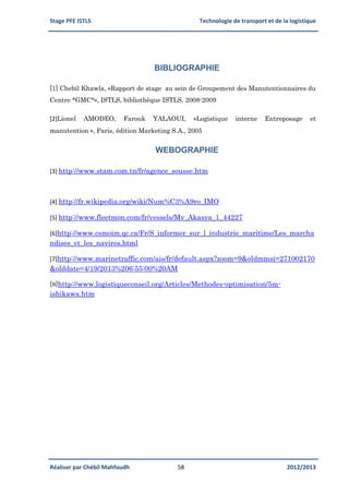 Stage PFE ISTLS Technologie de transport et de la logistique
Réaliser par Chébil Mahfoudh 58 2012/2013
BIBLIOGRAPHIE
[1] Chebil Khawla, «Rapport de stage au sein de Groupement des Manutentionnaires du
Centre *GMC*», ISTLS, bibliothèque ISTLS, 2008-2009
[2]Lionel AMODEO, Farouk YALAOUI, «Logistique interne Entreposage et
manutention », Paris, édition Marketing S.A., 2005
WEBOGRAPHIE
[3] http://www.stam.com.tn/fr/agence_sousse.htm
[4] http://fr.wikipedia.org/wiki/Num%C3%A9ro_IMO
[5] http://www.fleetmon.com/fr/vessels/Mv_Akasya_1_44227
[6]http://www.csmoim.qc.ca/Fr/S_informer_sur_l_industrie_maritime/Les_marcha
ndises_et_les_navires.html
[7]http://www.marinetraffic.com/ais/fr/default.aspx?zoom=9&oldmmsi=271002170
&olddate=4/19/2013%206:55:00%20AM
[8]http://www.logistiqueconseil.org/Articles/Methodes-optimisation/5m-
ishikawa.htm
 