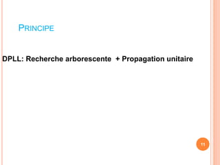 PRINCIPE
DPLL: Recherche arborescente + Propagation unitaire
11
 
