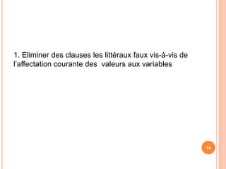 1. Eliminer des clauses les littéraux faux vis-à-vis de
l’affectation courante des valeurs aux variables
14
 