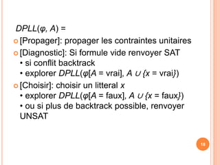 DPLL(φ, A) =
 [Propager]: propager les contraintes unitaires
 [Diagnostic]: Si formule vide renvoyer SAT
• si conflit backtrack
• explorer DPLL(φ[A = vrai], A ∪ {x = vrai})
 [Choisir]: choisir un litteral x
• explorer DPLL(φ[A = faux], A ∪ {x = faux})
• ou si plus de backtrack possible, renvoyer
UNSAT
18
 
