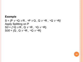 Exemple
S = {P ∨ ¬Q ∨ R , ¬P ∨ Q , Q ∨ ¬R , ¬Q ∨ ¬R}
Apply Splitting on P
S0 = {¬Q ∨ R , Q ∨ ¬R , ¬Q ∨ ¬R}
S00 = {Q , Q ∨ ¬R , ¬Q ∨ ¬R}
24
 