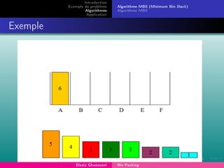 Introduction
Exemple de problème
Algorithmes
Application
Algorithme MBS (Minimum Bin Slack)
Algorithme MBS'
Exemple
Elaziz Ghazouani Bin Packing
 
