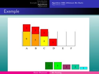Introduction
Exemple de problème
Algorithmes
Application
Algorithme MBS (Minimum Bin Slack)
Algorithme MBS'
Exemple
Elaziz Ghazouani Bin Packing
 