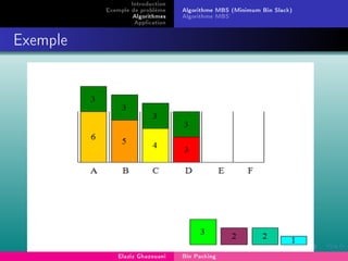 Introduction
Exemple de problème
Algorithmes
Application
Algorithme MBS (Minimum Bin Slack)
Algorithme MBS'
Exemple
Elaziz Ghazouani Bin Packing
 