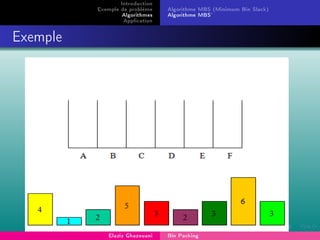 Introduction
Exemple de problème
Algorithmes
Application
Algorithme MBS (Minimum Bin Slack)
Algorithme MBS'
Exemple
Elaziz Ghazouani Bin Packing
 