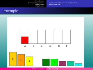 Introduction
Exemple de problème
Algorithmes
Application
Algorithme MBS (Minimum Bin Slack)
Algorithme MBS'
Exemple
Elaziz Ghazouani Bin Packing
 