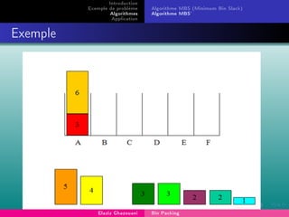 Introduction
Exemple de problème
Algorithmes
Application
Algorithme MBS (Minimum Bin Slack)
Algorithme MBS'
Exemple
Elaziz Ghazouani Bin Packing
 
