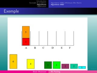 Introduction
Exemple de problème
Algorithmes
Application
Algorithme MBS (Minimum Bin Slack)
Algorithme MBS'
Exemple
Elaziz Ghazouani Bin Packing
 
