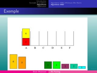 Introduction
Exemple de problème
Algorithmes
Application
Algorithme MBS (Minimum Bin Slack)
Algorithme MBS'
Exemple
Elaziz Ghazouani Bin Packing
 
