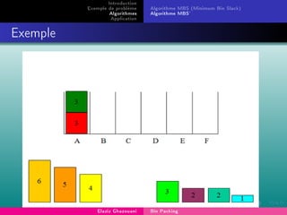 Introduction
Exemple de problème
Algorithmes
Application
Algorithme MBS (Minimum Bin Slack)
Algorithme MBS'
Exemple
Elaziz Ghazouani Bin Packing
 