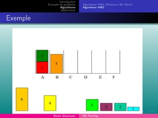 Introduction
Exemple de problème
Algorithmes
Application
Algorithme MBS (Minimum Bin Slack)
Algorithme MBS'
Exemple
Elaziz Ghazouani Bin Packing
 