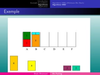 Introduction
Exemple de problème
Algorithmes
Application
Algorithme MBS (Minimum Bin Slack)
Algorithme MBS'
Exemple
Elaziz Ghazouani Bin Packing
 