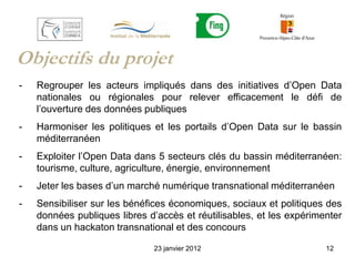 Objectifs du projet
-   Regrouper les acteurs impliqués dans des initiatives d’Open Data
    nationales ou régionales pour relever efficacement le défi de
    l’ouverture des données publiques
-   Harmoniser les politiques et les portails d’Open Data sur le bassin
    méditerranéen
-   Exploiter l’Open Data dans 5 secteurs clés du bassin méditerranéen:
    tourisme, culture, agriculture, énergie, environnement
-   Jeter les bases d’un marché numérique transnational méditerranéen
-   Sensibiliser sur les bénéfices économiques, sociaux et politiques des
    données publiques libres d’accès et réutilisables, et les expérimenter
    dans un hackaton transnational et des concours

                              23 janvier 2012                         12
 