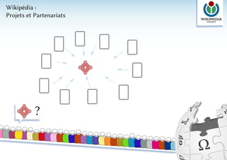 Wikipédia :
Projets et Partenariats




           ?
 