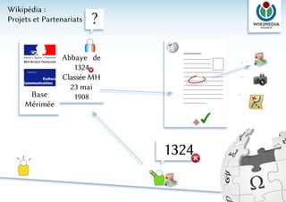 Wikipédia :
Projets et Partenariats   ?

                Abbaye de
                   1324
                Classée MH
                  23 mai
      Base         1908
     Mérimée




                              1324
 