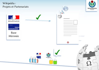 Wikipédia :
Projets et Partenariats




      Base
     Mérimée
 