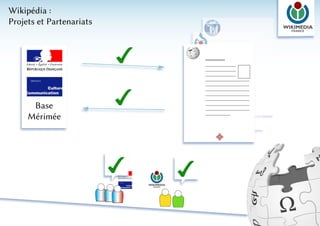 Wikipédia :
Projets et Partenariats




      Base
     Mérimée
 