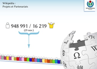 Wikipédia :
Projets et Partenariats




       948 991 / 16 219
                   (29 nov.)
 