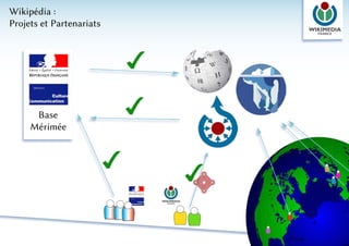 Wikipédia :
Projets et Partenariats




      Base
     Mérimée
 