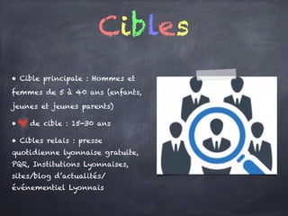 • Cible principale : Hommes et
femmes de 5 à 40 ans (enfants,
jeunes et jeunes parents)
• de cible : 15-30 ans
• Cibles relais : presse
quotidienne lyonnaise gratuite,
PQR, Institutions Lyonnaises,
sites/blog d’actualités/
événementiel Lyonnais
Cibles
 