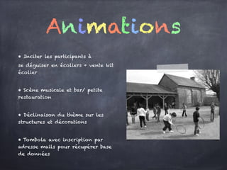 Animations
• Inciter les participants à
se déguiser en écoliers + vente kit
écolier
• Scène musicale et bar/ petite
restauration
• Déclinaison du thème sur les
structures et décorations
• Tombola avec inscription par
adresse mails pour récupérer base
de données
 