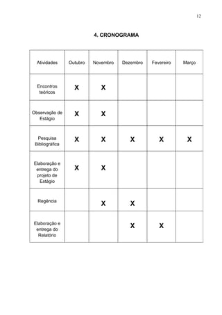 12



                           4. CRONOGRAMA




  Atividades     Outubro   Novembro   Dezembro   Fevereiro   Março




  Encontros        X          X
   teóricos



Observação de      X          X
   Estágio



  Pesquisa         X          X          X          X         X
 Bibliográfica



Elaboração e
 entrega do        X          X
 projeto de
   Estágio



  Regência
                              X          X

Elaboração e
 entrega do
                                         X          X
  Relatório
 