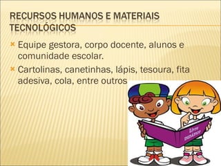 Equipe gestora, corpo docente, alunos e comunidade escolar. Cartolinas, canetinhas, lápis, tesoura, fita adesiva, cola, entre outros 
