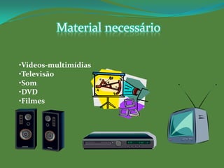 Material necessário

•Vídeos-multimídias
•Televisão
•Som
•DVD
•Filmes
 