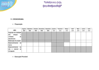 11. CRONOGRAMA:


            •     Preparação


                                Agosto   Setembro   Outubro   Novembro   Dezembro   Janeiro   Fevereiro   Março   Abril   Maio   Junho   Julho
                MÊS              2003      2003      2003       2003       2003      2004       2004      2004    2004    2004   2004    2004
Cognição da realidade
dos             abrigos     e
unidades                   de
atendimento
Elaboração do projeto
Desenvolvimento            da
marca
Desenvolvimento            do
site    e       material   de
divulgação



            •     Execução Provável
 