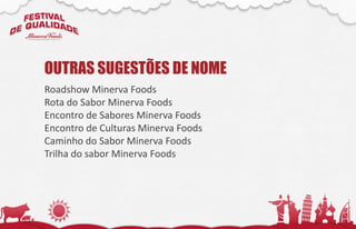 Roadshow Minerva Foods
Rota do Sabor Minerva Foods
Encontro de Sabores Minerva Foods
Encontro de Culturas Minerva Foods
Caminho do Sabor Minerva Foods
Trilha do sabor Minerva Foods
OUTRAS SUGESTÕES DE NOME
 