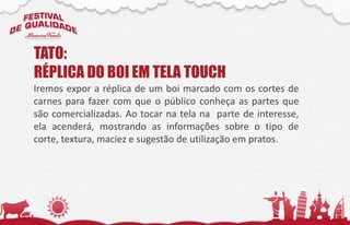 TATO:
RÉPLICA DO BOI EM TELA TOUCH
Iremos expor a réplica de um boi marcado com os cortes de
carnes para fazer com que o público conheça as partes que
são comercializadas. Ao tocar na tela na parte de interesse,
ela acenderá, mostrando as informações sobre o tipo de
corte, textura, maciez e sugestão de utilização em pratos.
 