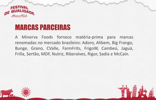 A Minerva Foods fornece matéria-prima para marcas
renomadas no mercado brasileiro: Adoro, Alibem, Big Frango,
Bunge, Grano, CValle, FarmFrits, FrigoW, Cambeú, Jaguá,
Frilla, Sertão, MDF, Nutriz, Riberalves, Rigor, Sadia e McCain.
MARCAS PARCEIRAS
 