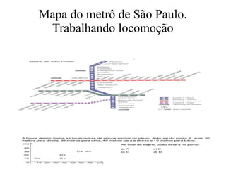 Mapa do metrô de São Paulo.
Trabalhando locomoção

 